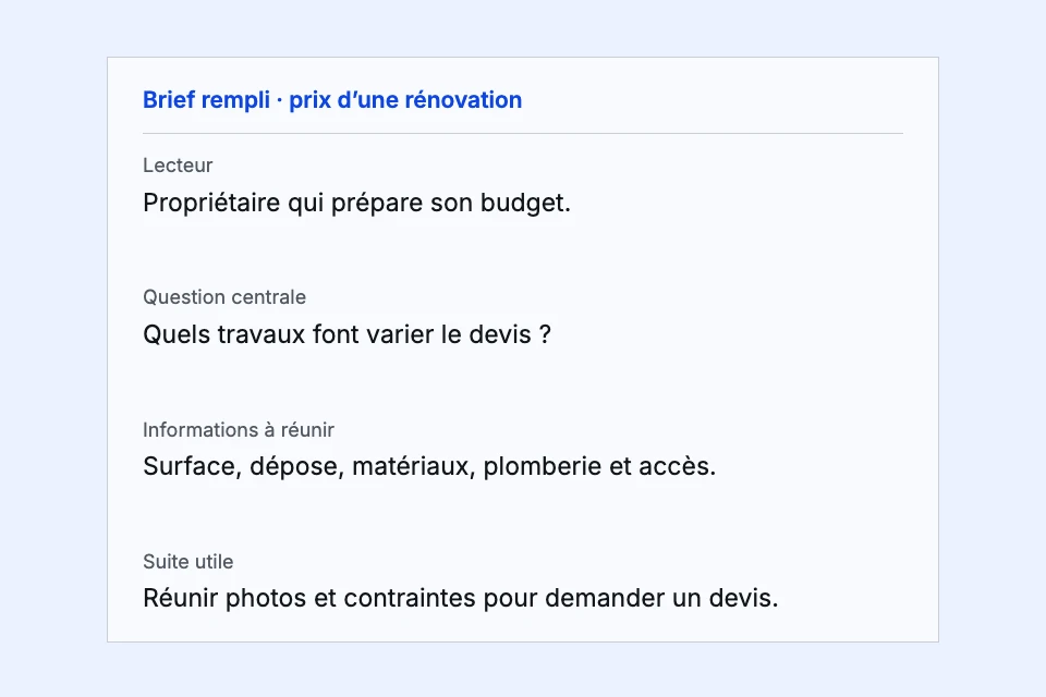 Brief de contenu rempli pour une recherche sur le prix d’une rénovation de salle de bain.